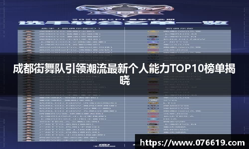 成都街舞队引领潮流最新个人能力TOP10榜单揭晓