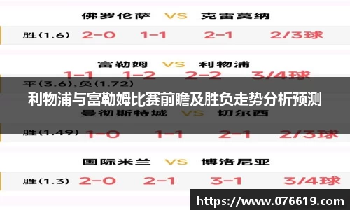 利物浦与富勒姆比赛前瞻及胜负走势分析预测